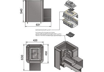 Печь банная Везувий Сенсация 12 Антрацит (220) 3