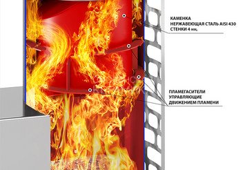 Печь для бани Эверест 