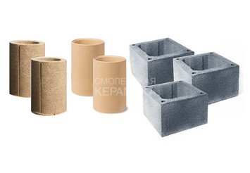 Дополнит комплект для дымохода Керастиль h=0,66м, Ø200 1