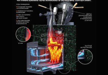 Печь чугунная для бани Технолит AVANGARD ЗК 25 (П2) Ураган круглая сетка 4
