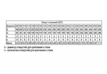 Штанга для стен. хомута ( AISI 430) L 1000 3