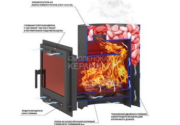 Печь банная Везувий Лава 16 Панорама 3