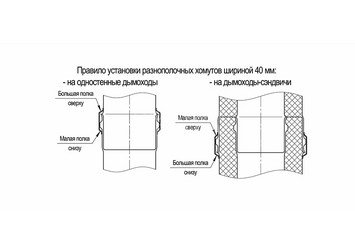 Хомут обжимной (430/0,5 мм / эмаль /600° черная) Ф115 BLACKSIDE 3
