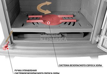 Печь-камин Везувий HR-15Р 