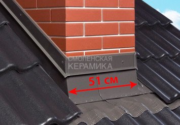 Оклад для дымовых труб FAKRO GZK-AS 51 1
