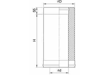 Сэндвич 1,0 м (AISI 430/0,8мм + нерж.) Ф150х210, Ferrum HF 30-50 2