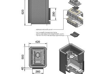 Печь банная Везувий Сенсация 16 Антрацит (ДТ-4) б/в 3