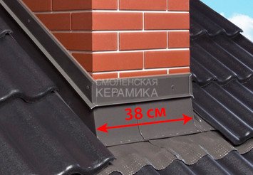 Оклад для дымовых труб FAKRO GZK-AS 38 1