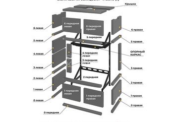 Камин ASTON 700 R 