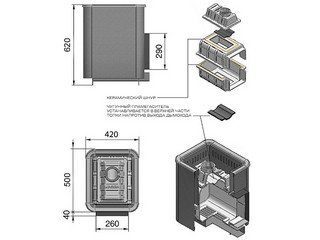 Печь банная Везувий Сенсация 16 Антрацит (ДТ-4) б/в