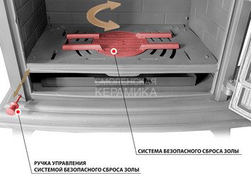 Печь-камин Везувий HR-15 