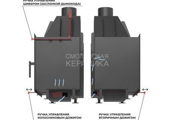 Каминная топка ASTON 600 3