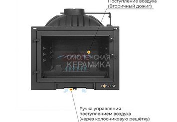 Каминная топка EVEREST D10 7