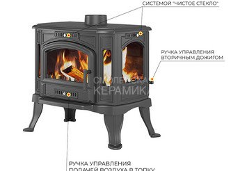 Печь-камин Везувий KZ-14Р 