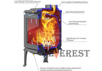 Печь-камин EVEREST F11 4