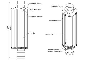 Экономайзер Ø120 
