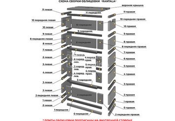 Камин EVEREST Z14 