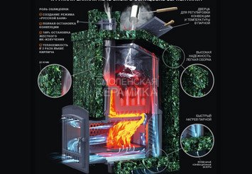 Печь банная чугунная Гефест Гром 30 (П) 2 8