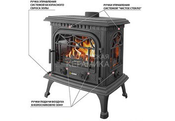 Печь-камин Везувий HR-15Р 