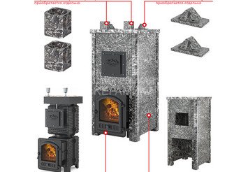 Печь Эверест 