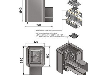 Печь банная Везувий Сенсация 12 Антрацит (ДТ-3) 3