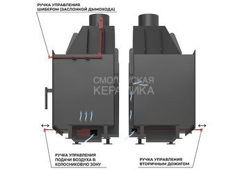 Камин ASTON 800 