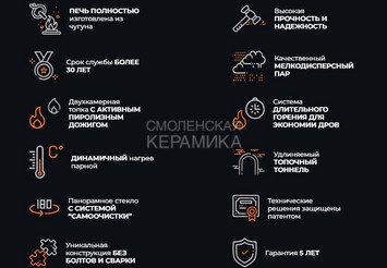 Печь чугунная для бани Технолит Гефест ЗК 25 Ураган 7