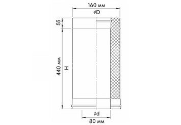 Сэндвич 0,5 м (AISI 430/0,5мм + нерж.) Ф80х160, Ferrum GS 30-50 2