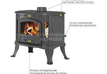 Печь-камин Везувий KZ-14 