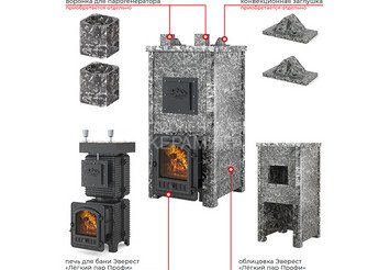 Печь Эверест 