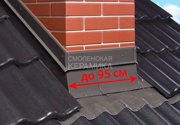 Оклад для дымовых труб FAKRO GZK-AV 1