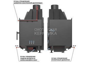 Камин ASTON 800 «BRAN» Н-1326 Амфиболит 4
