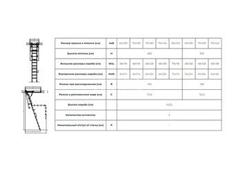 Лестница металлическая теплоизоляционная FAKRO LME 80*120/280 5