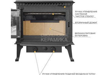 Печь-камин Везувий RICH-15 