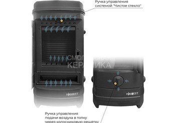 Печь-камин EVEREST F7 2