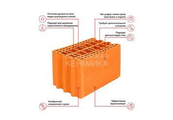 Камень керамический крупноформатный Porotherm 25М 3