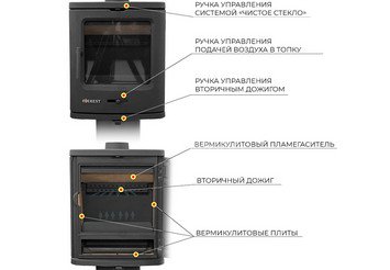 Печь-камин EVEREST B7 4