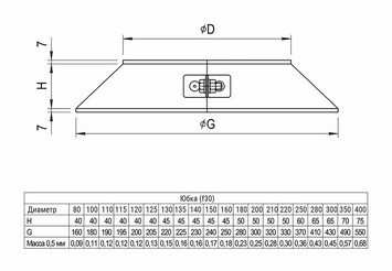 Юбка (430/0,5 мм / эмаль /600° черная) Ф210 BLACKSIDE 2