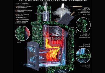 Печь банная Гефест GFS ЗК 18 в сетке 5