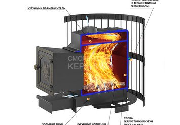 Печь ВЕЗУВИЙ Легенда Ретро Стандарт 24 (ДТ-4) L-280 2