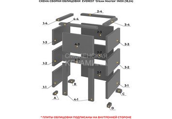 Печь для бани Эверест 