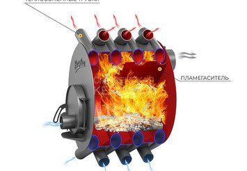 Печь отопительная ВЕЗУВИЙ АОГТ 02 С 2