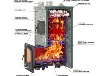 Печь Эверест 