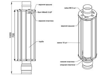 Экономайзер Ø120 