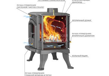 Печь-камин Везувий KZ-14 