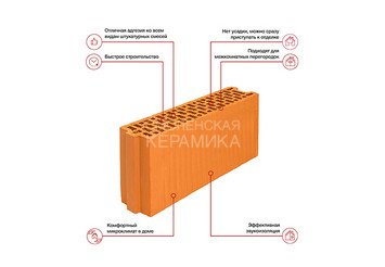 Камень керамический крупноформатный Porotherm 12 3