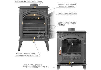 Печь-камин Везувий SV-08 