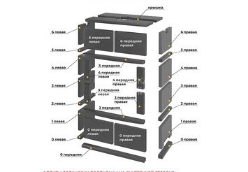 Камин ASTON 700 