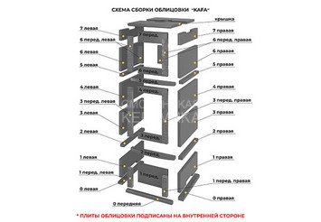 Печь-камин с духовкой EVEREST 