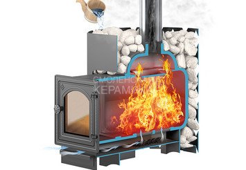 Чугунная печь для бани ЭТНА 14 (ДТ-3) 4